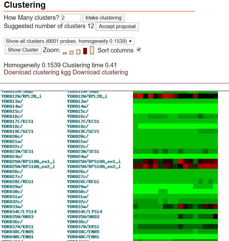 AMIC All MIcroarray Clusterings芯片聚类