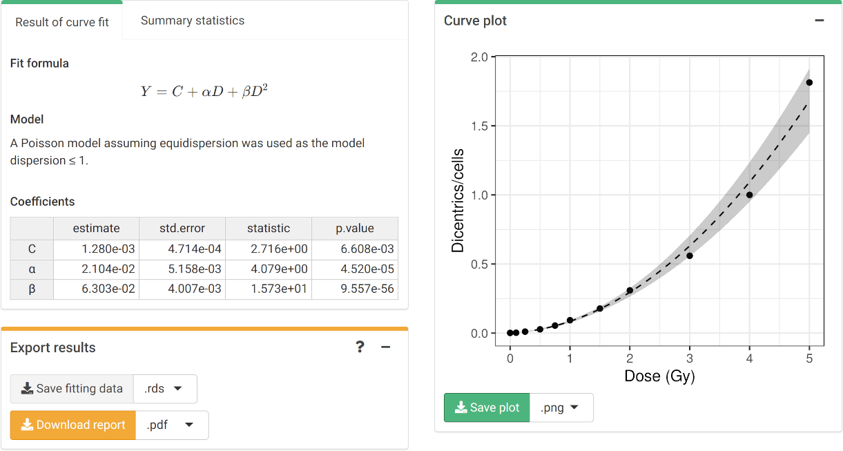 biodosetools