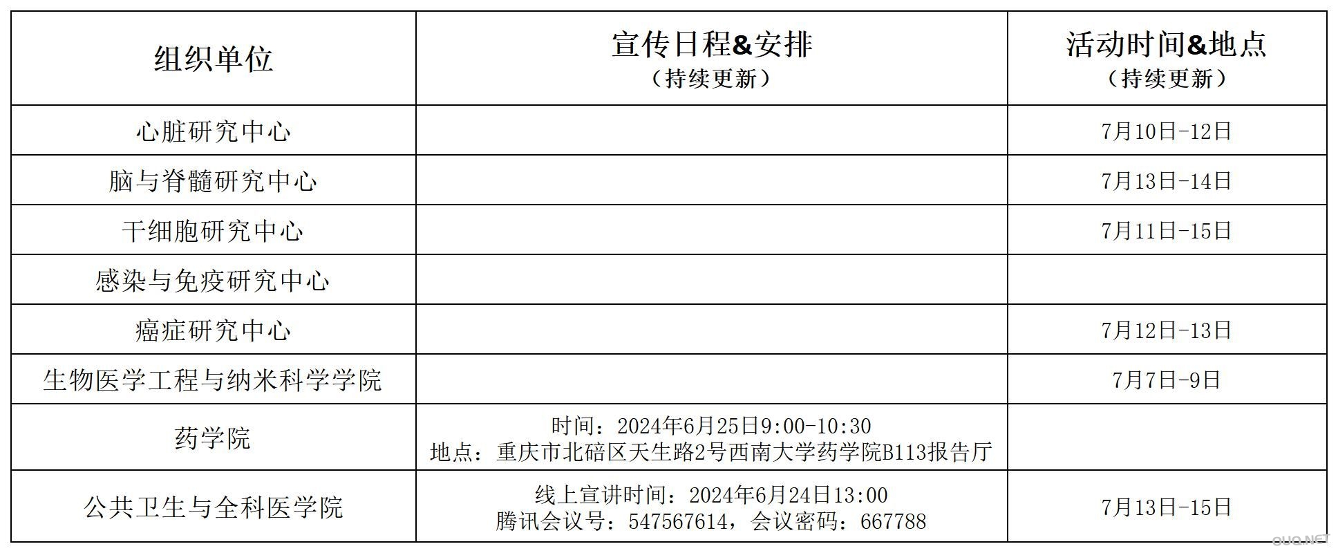 2024年同济大学医学院优秀学生暑期学校活动